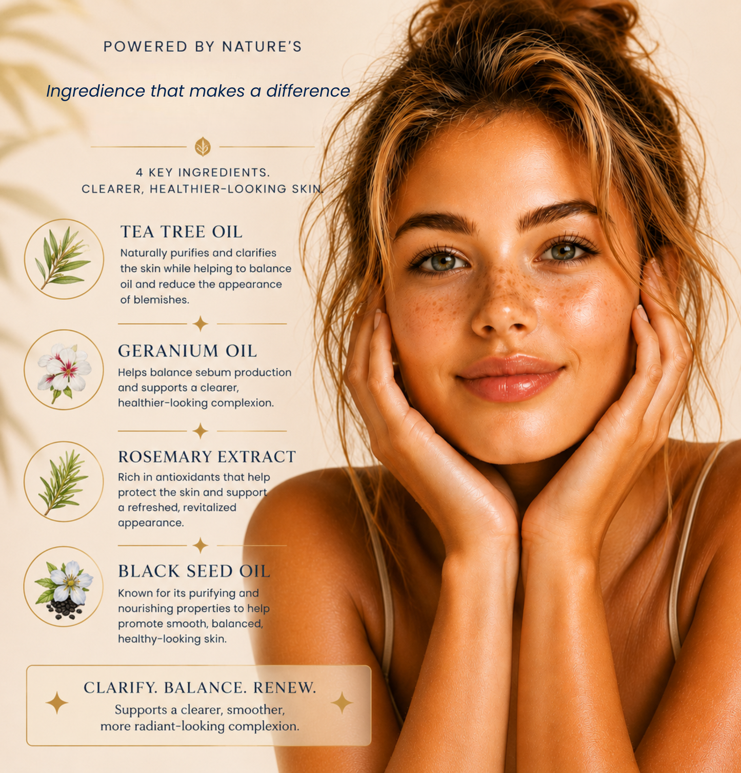 Blemish Clarifying Solution